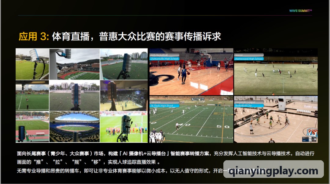 千赢国际全域治理理念架构图